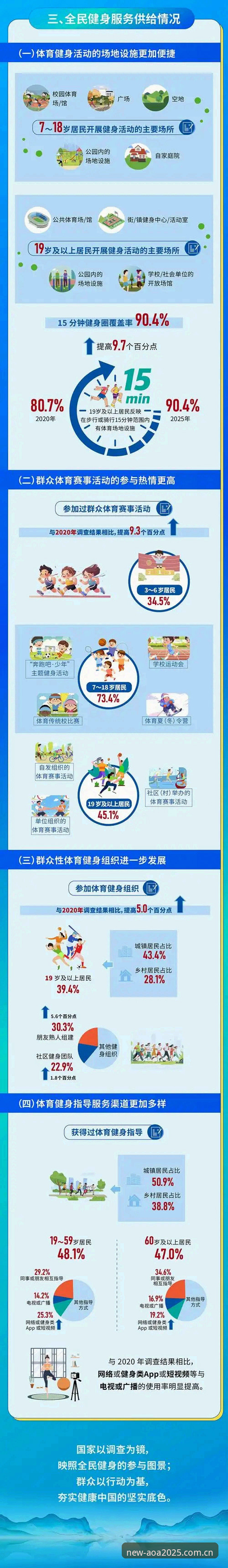 AOA体育iOS版实用指南：解锁2025新版体育博彩的必备知识